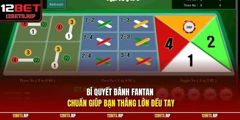 Bí quyết đánh fantan chuẩn giúp bạn thắng lớn đều tay