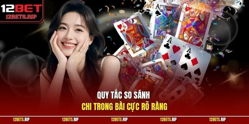 Quy tắc so sánh chi trong bài cực rõ ràng